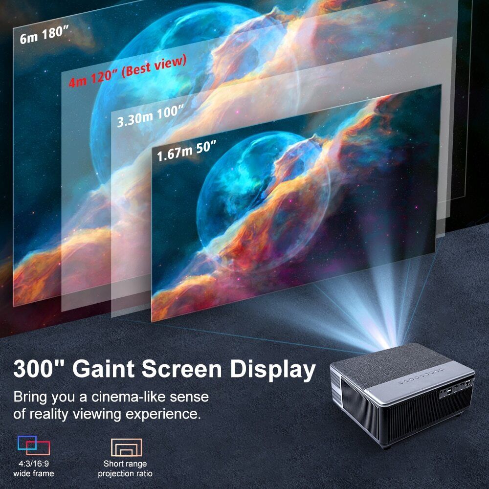 Full HD 1080P WiFi LED Projector with Android OS, 2K 4K Video Support, and Auto Keystone Correction